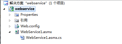 C# webservice 編寫、發(fā)布、調用