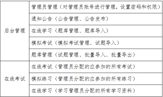党员领导干部德廉知识在线学习测