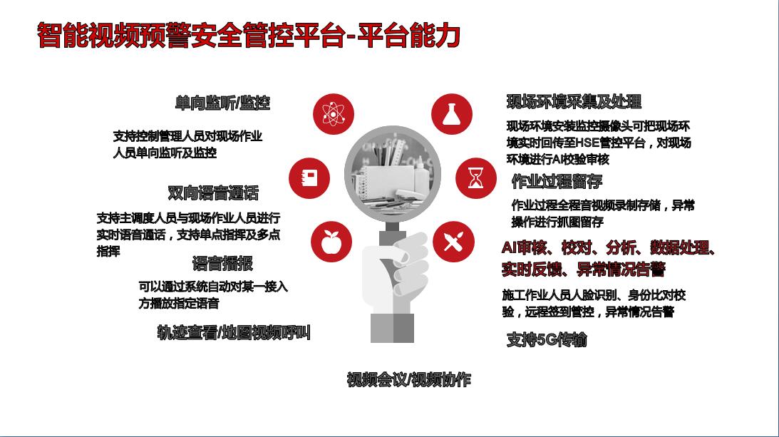 应急指挥调度云平台--户外单兵作战调度指挥云平台--现场作业监管对话平台