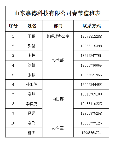 山东赢德信息科技有限公司祝大家新春愉快！